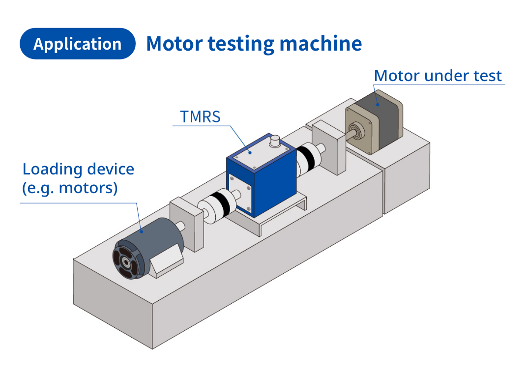 Motor testing machine
