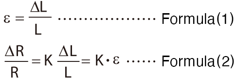 Formula (1)