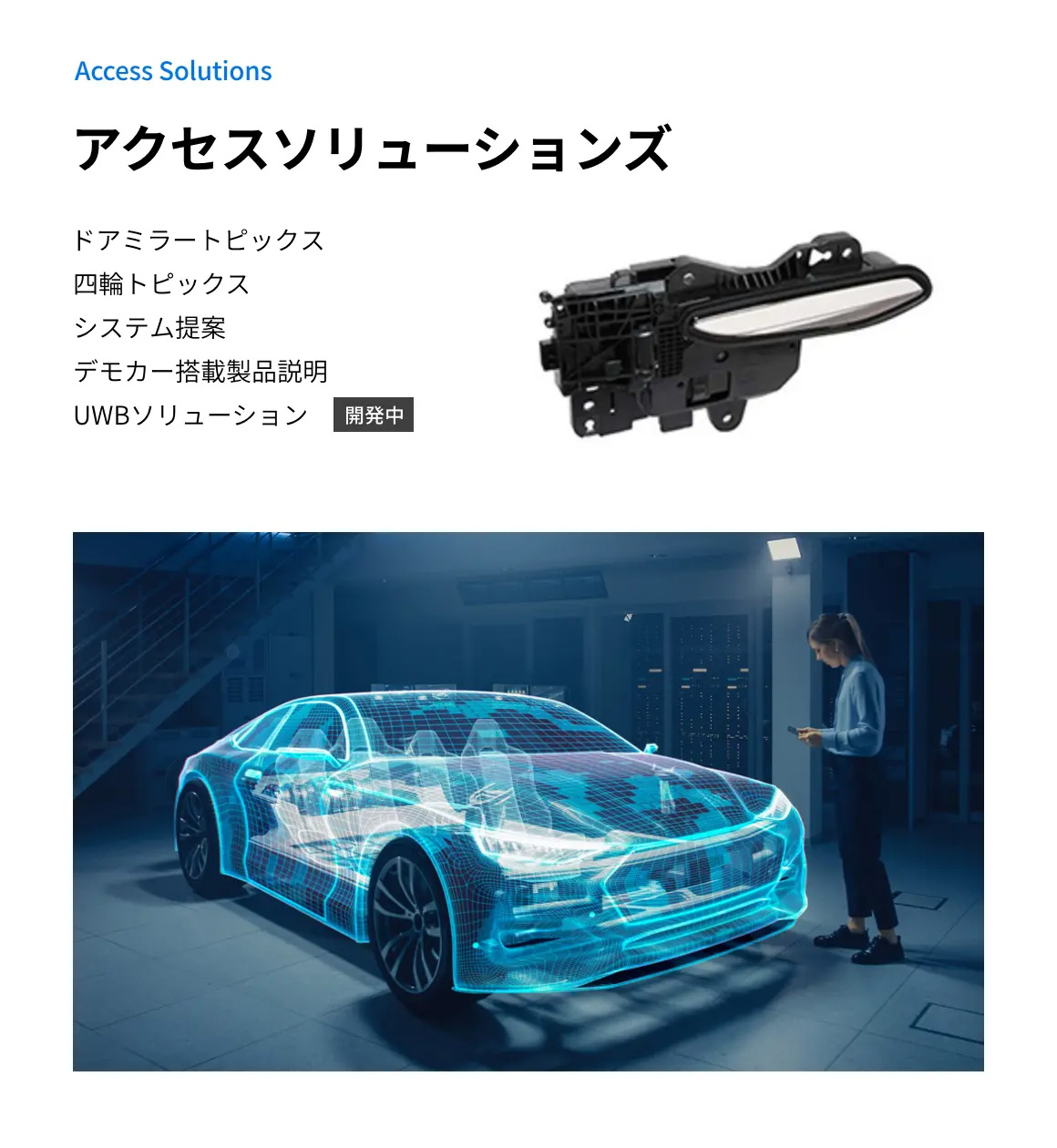 Access Solutions アクセスソリューションズ 二輪トピックス 四輪トピックス システム提案 デモカー搭載製品説明 UWBソリューション 開発中 