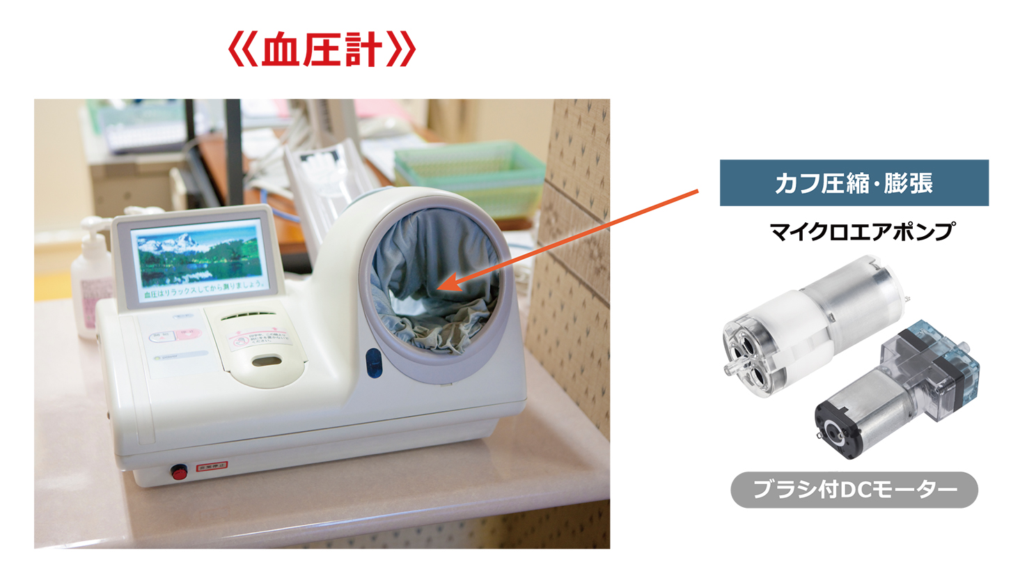 血圧計のモーター用途