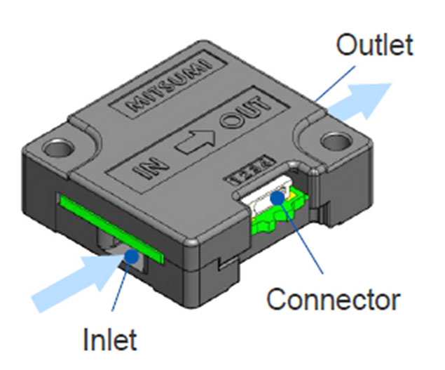 MMS651の風量計測