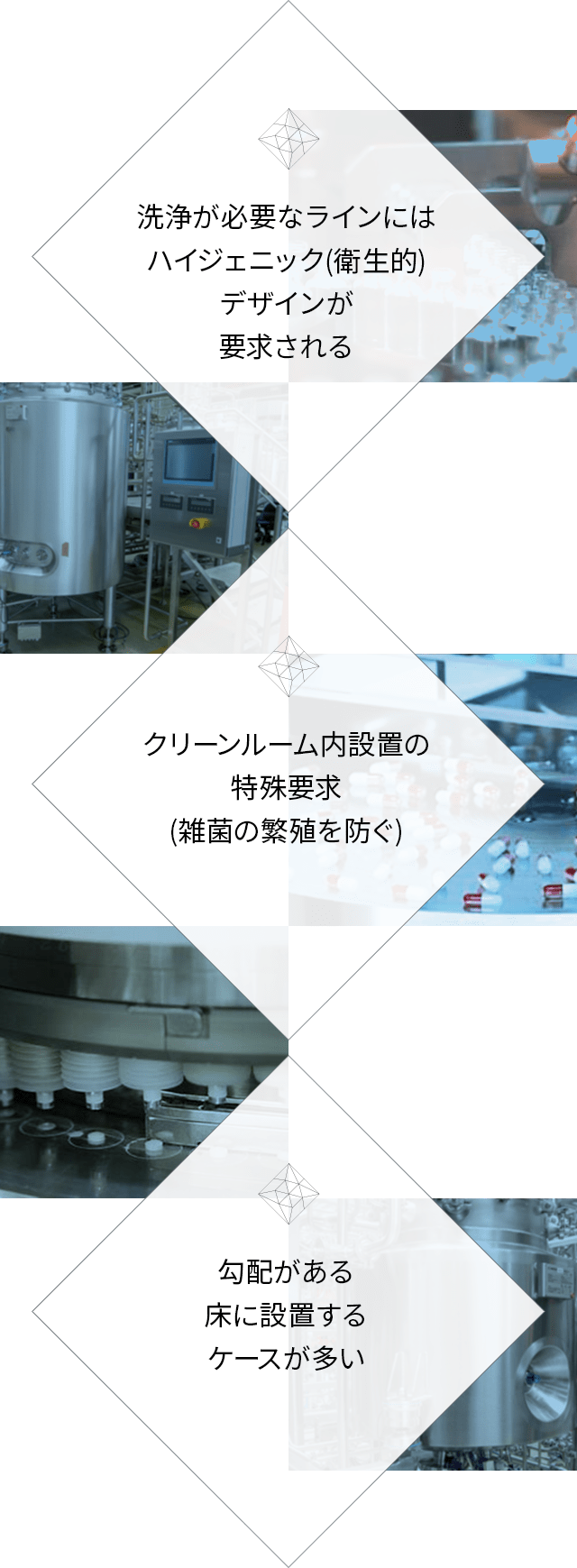 ロードセルに求められる条件