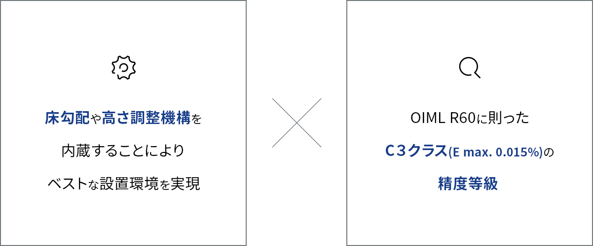高い測定精度を実現
