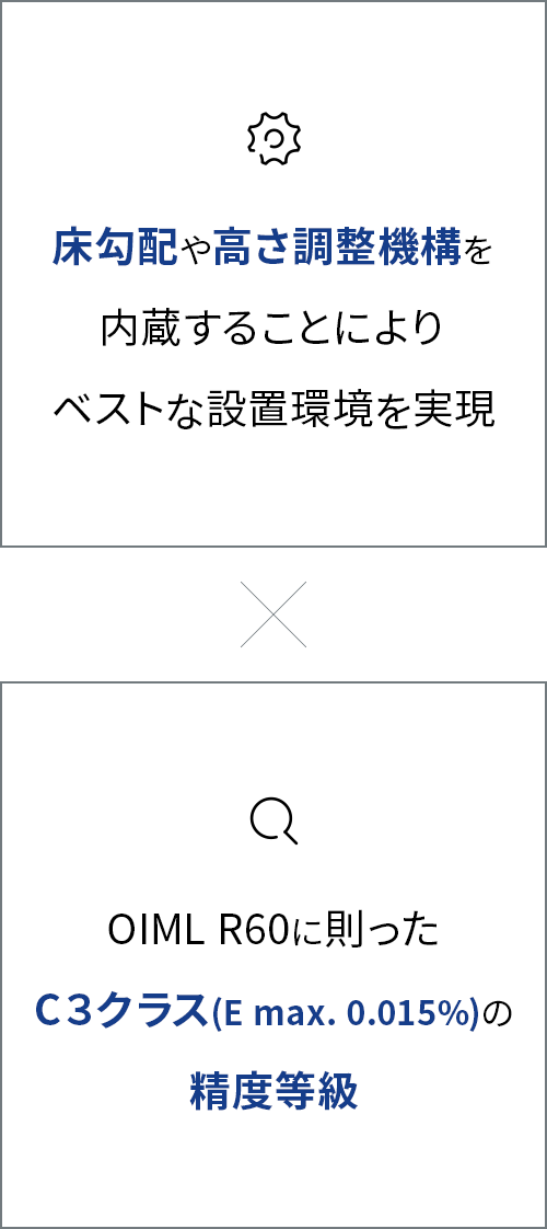 高い測定精度を実現