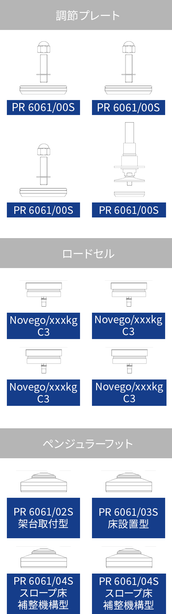 製品ラインナップ/ スペック