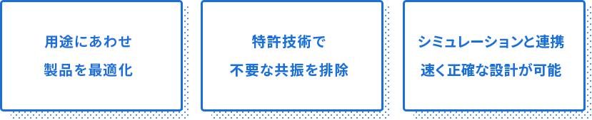 製品特徴
