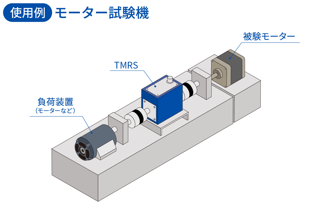 モーター試験機