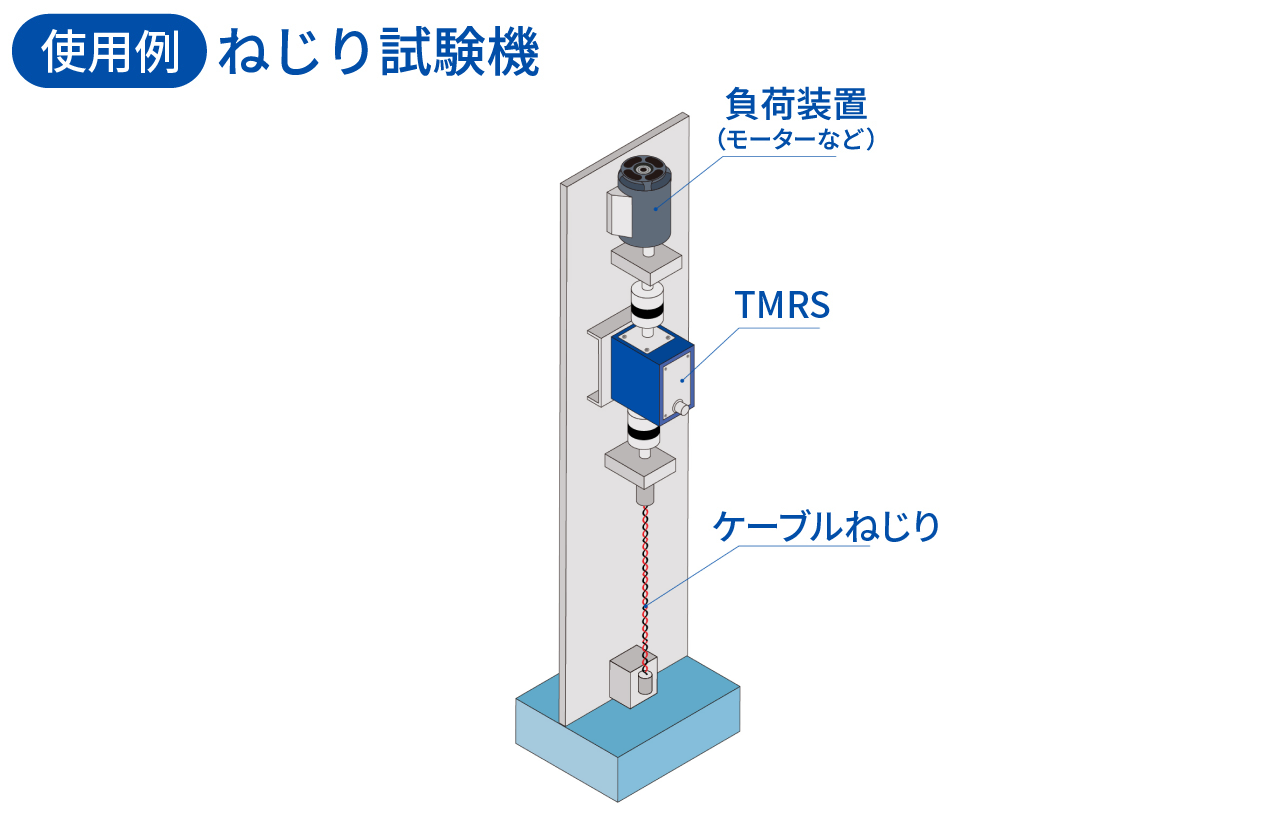 ねじり試験機