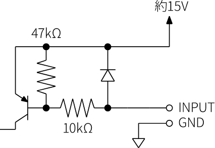 ZERO信号