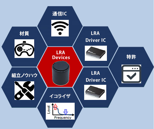量産イメージ 量産イメージ