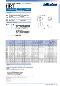 Standard Rod End Bearings Model List