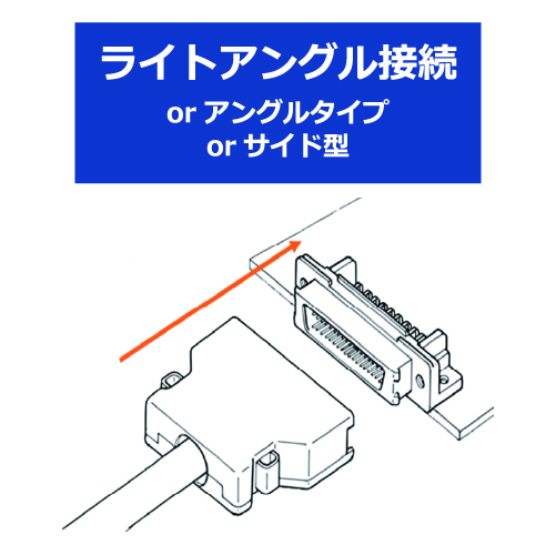 ライトアングル接続orアングルタイプorサイド型