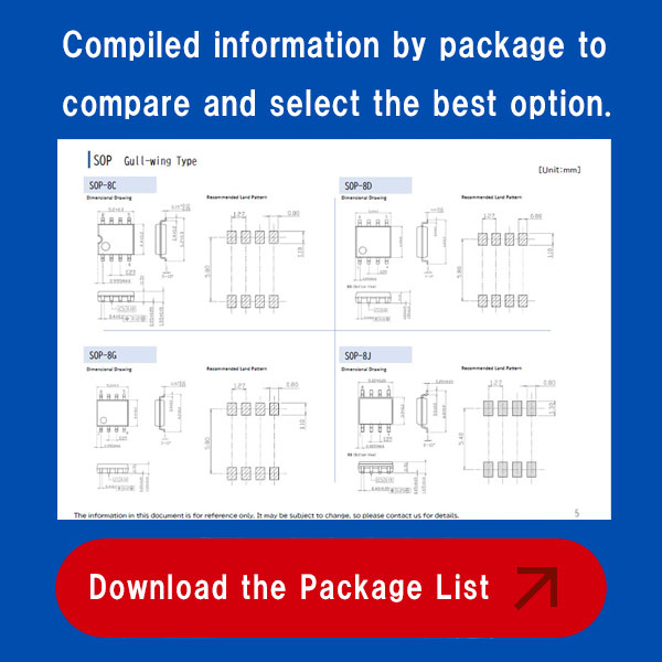 PCimage