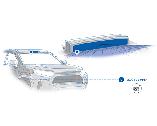 LiDAR (autonomous driving)