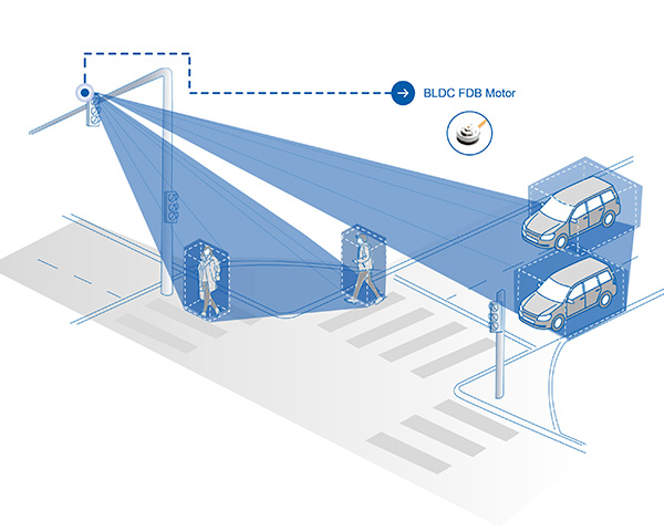 LiDAR (autonomous driving)