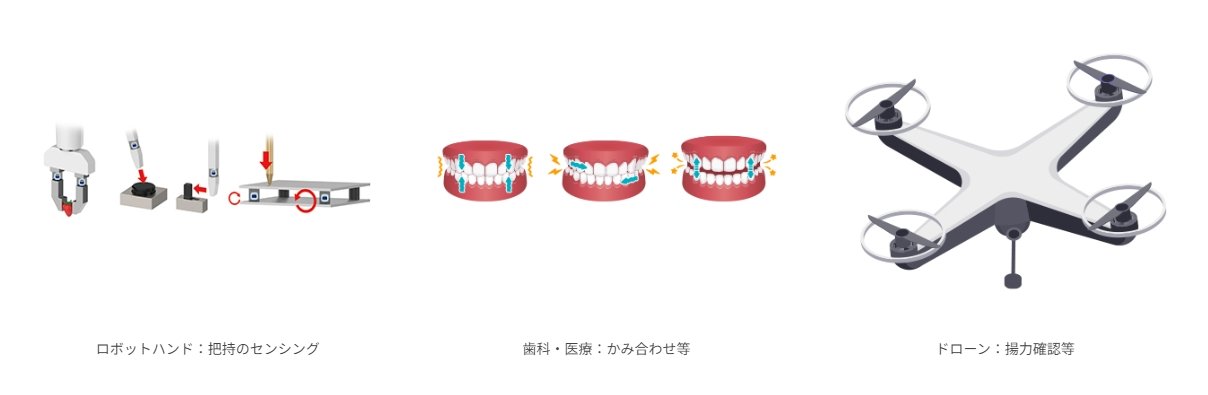 医療やドローンなどの分野でも、小型6軸力覚センサーの引き合いは強い
