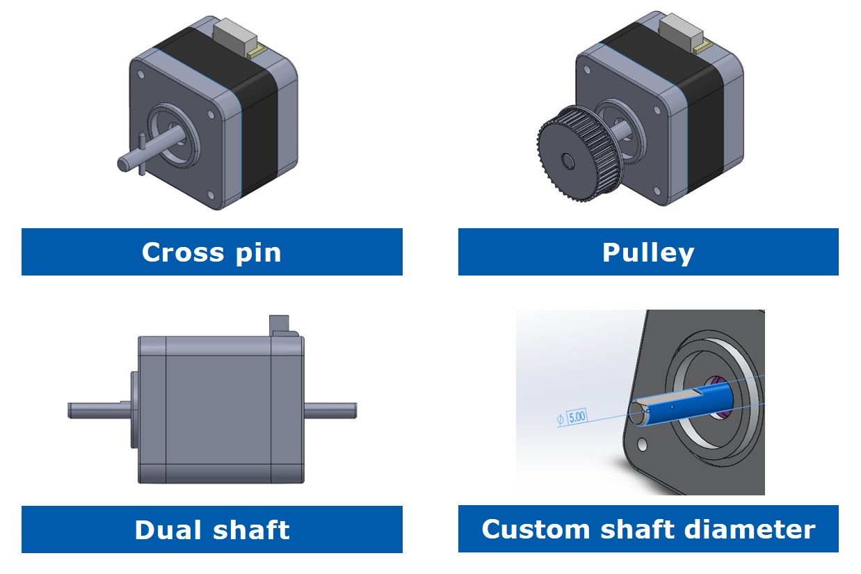 Custom shaft examples