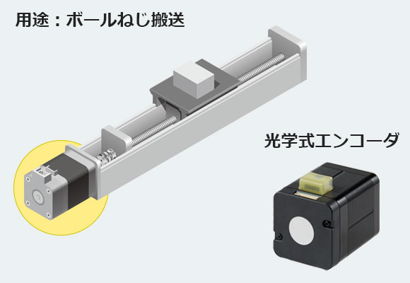 光学式エンコーダ方式 -SZシリーズ-