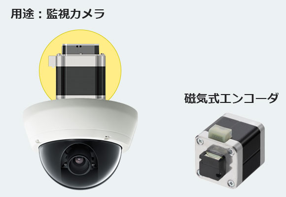 >磁気式エンコーダ付き -N／Kシリーズ