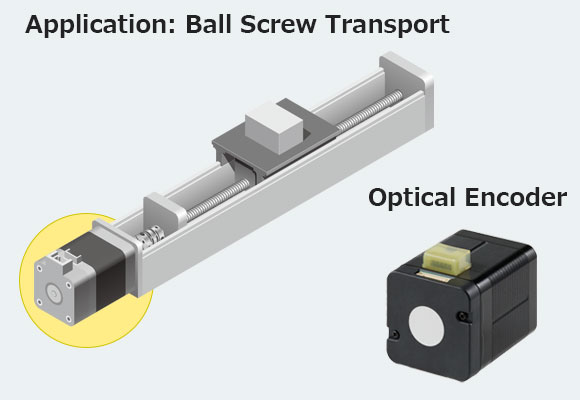 SZ Series: Optical Encoder