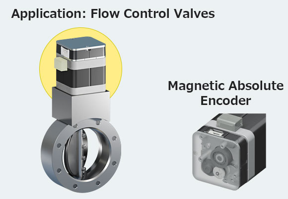 M Series: Magnetic Absolute Encoder