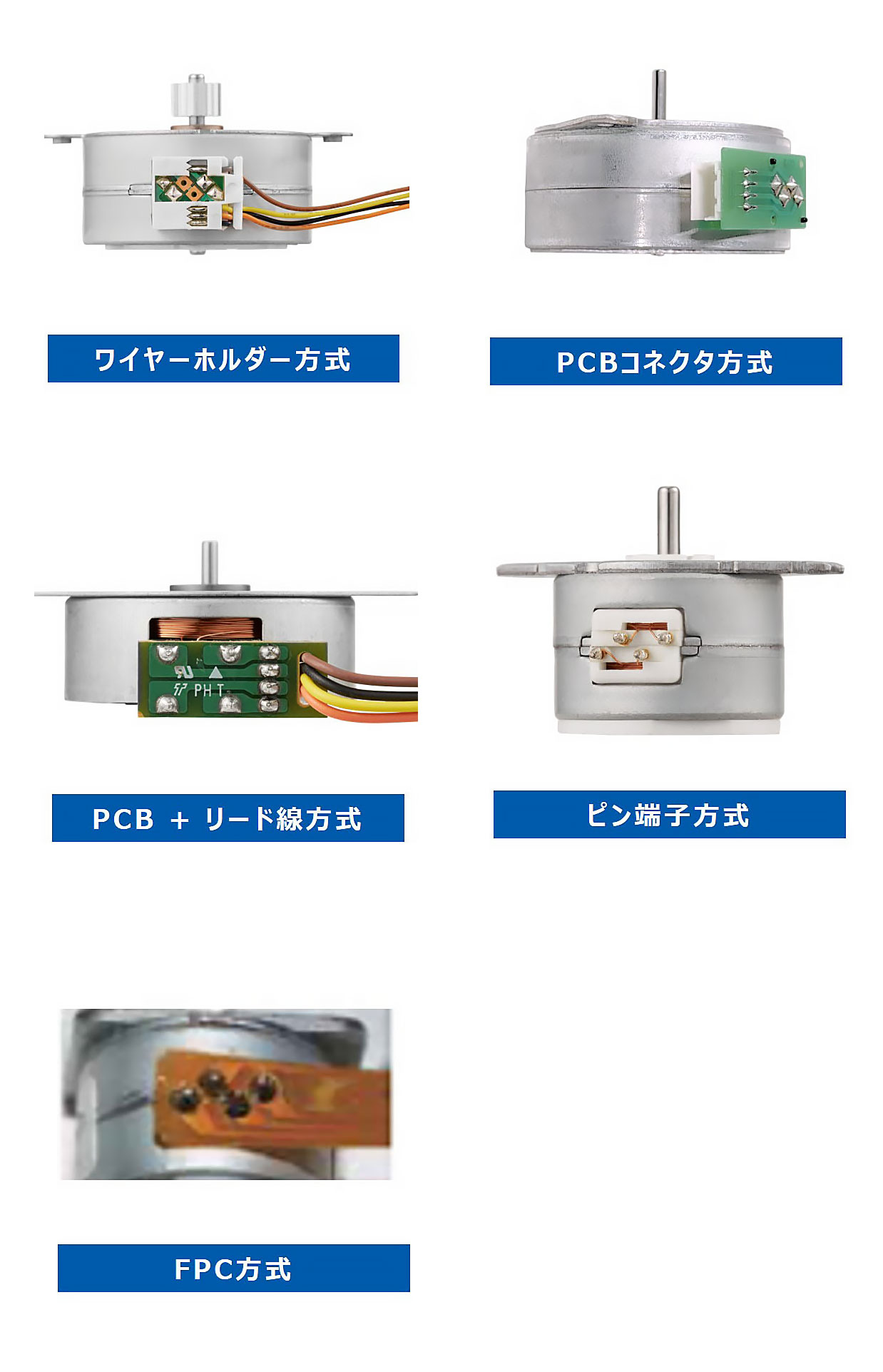 ワイヤーホルダー、PCBコネクタ、PCB+リード線、ピン端子、FPCの5種類のモーター入力接続方式