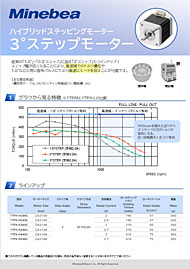 【3°ステップ】ハイブリッドステッピングモーター