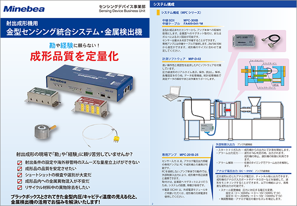 射出成形機用 金型センシング統合システム・金属検出機