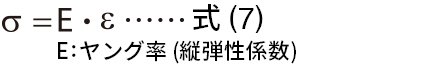 式(7)