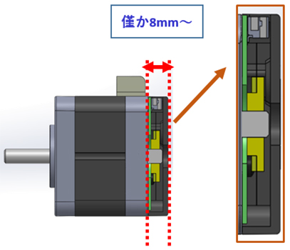 当社製エンコーダは厚みが8mm~